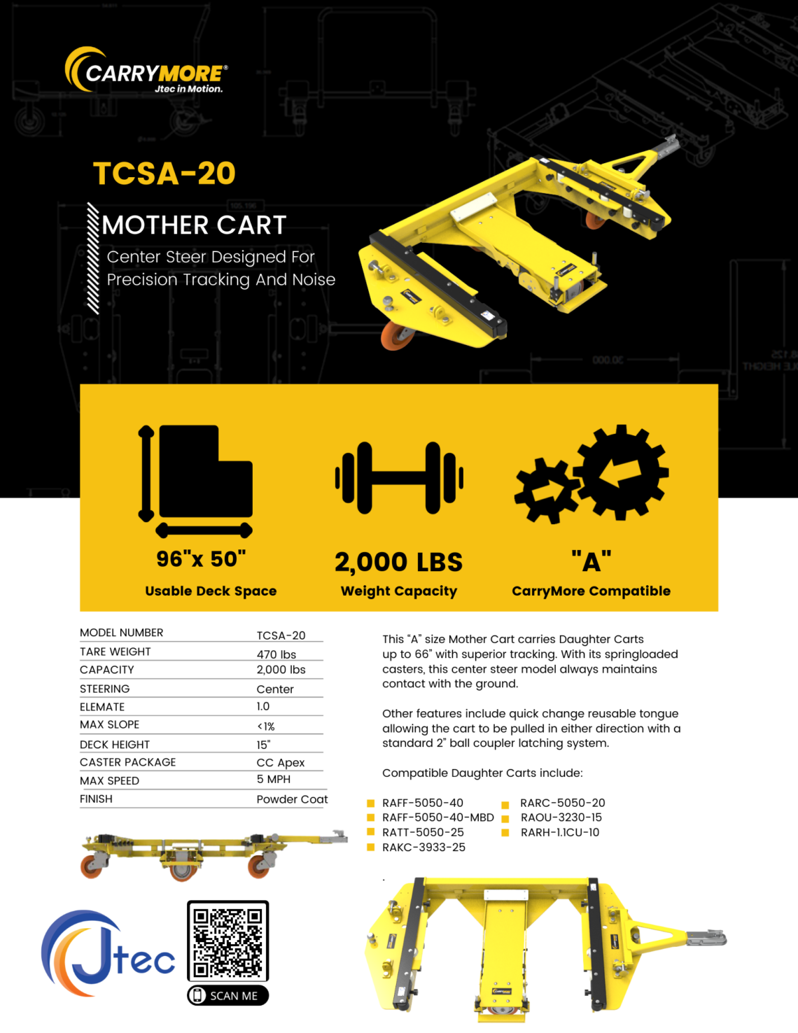 "A" Series TCSA20 Spec Sheet Jtec Products